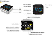 Hatt Semiconductor Laser Treatment Watch